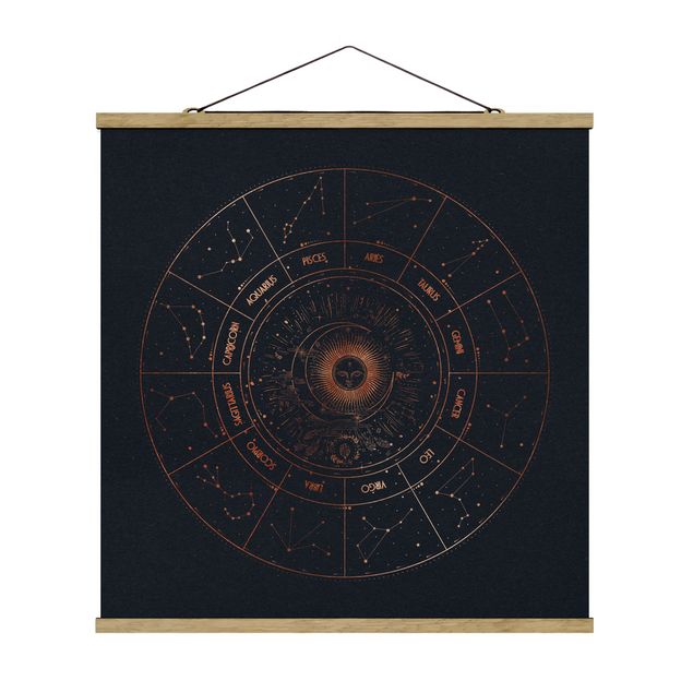 Tavlor blå Astrology The 12 Zodiak Signs Blue Gold