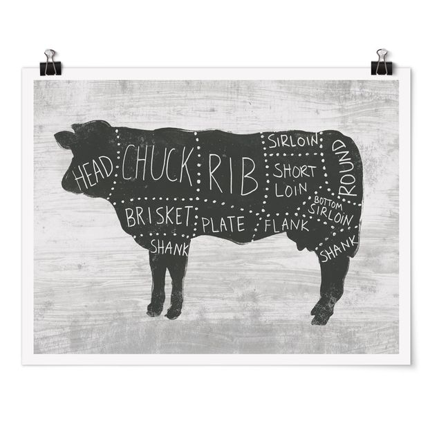 Posters djur Butcher Board - Beef