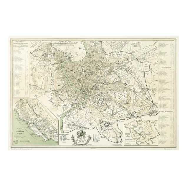 Tavlor Italien Vintage Map Rome Antique