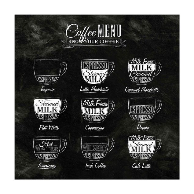 stor matta matsal Coffee Varieties Chalkboard