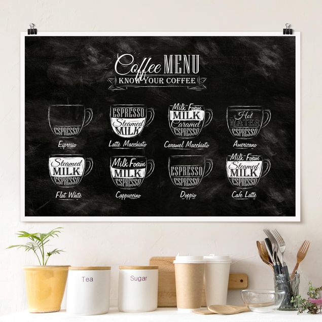 Kök dekoration Coffee Varieties Chalkboard