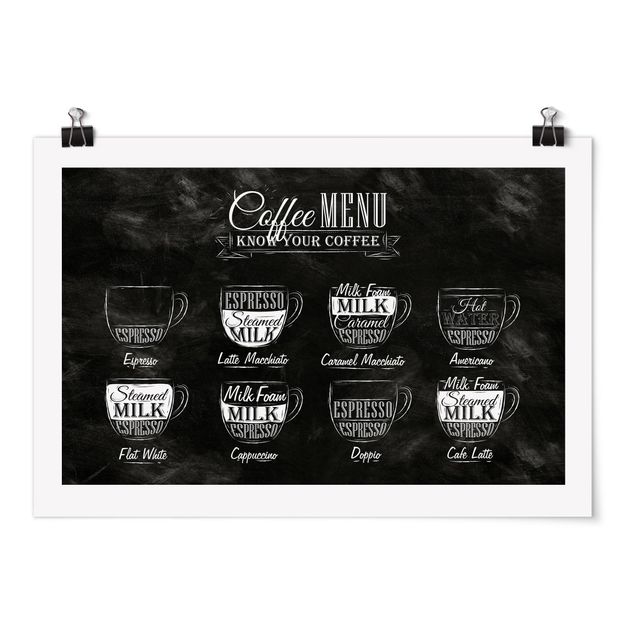 Posters ordspråk Coffee Varieties Chalkboard
