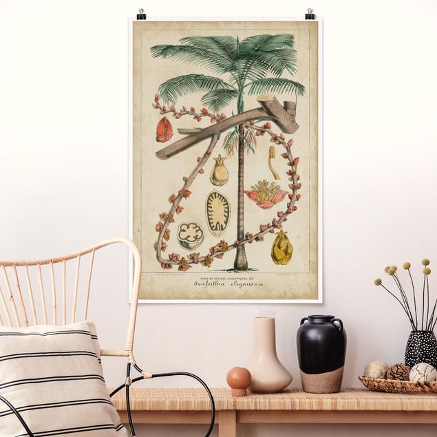 Kök dekoration Vintage Board Exotic Palms II