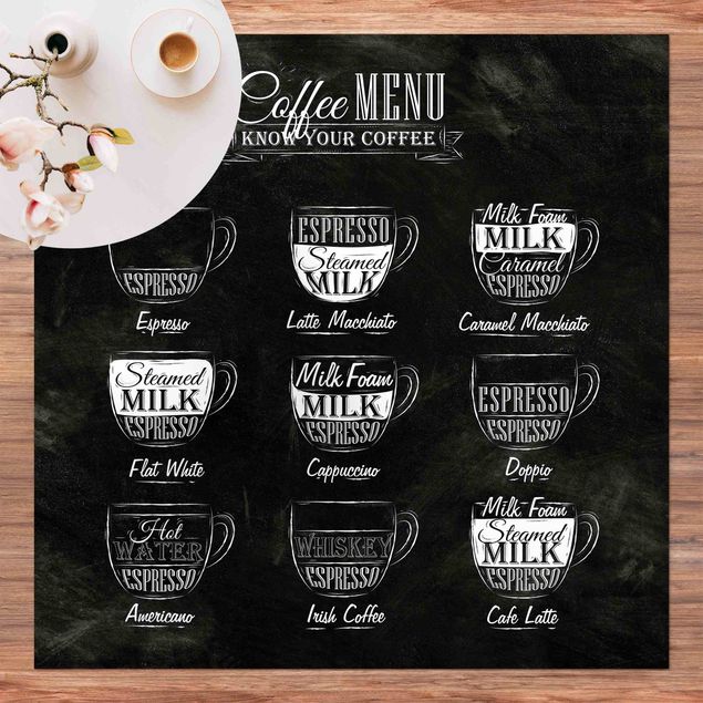 balkongmatta Coffee Varieties Chalkboard
