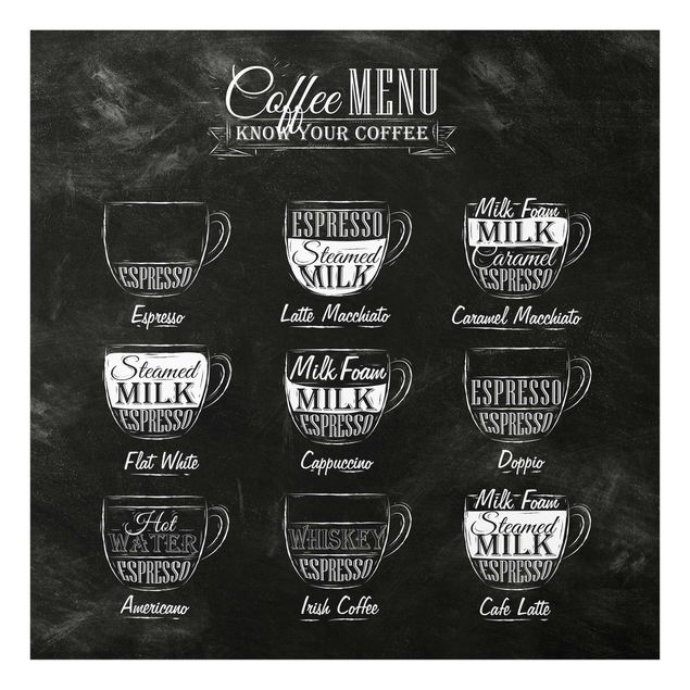 Tavlor svart och vitt Coffee Varieties Chalkboard