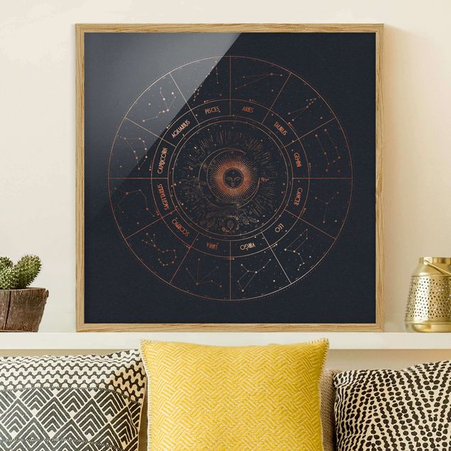 Kök dekoration Astrology The 12 Zodiak Signs Blue Gold
