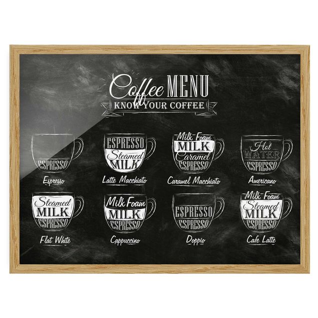 Tavlor med ram ordspråk Coffee Varieties Chalkboard
