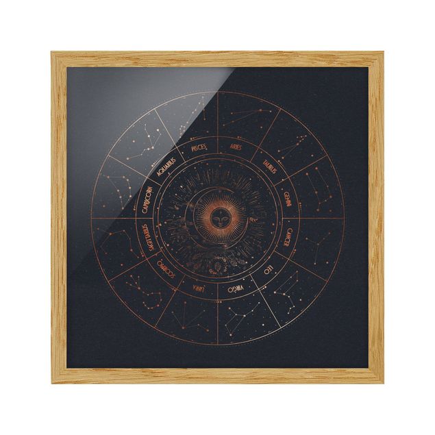 Tavlor modernt Astrology The 12 Zodiak Signs Blue Gold