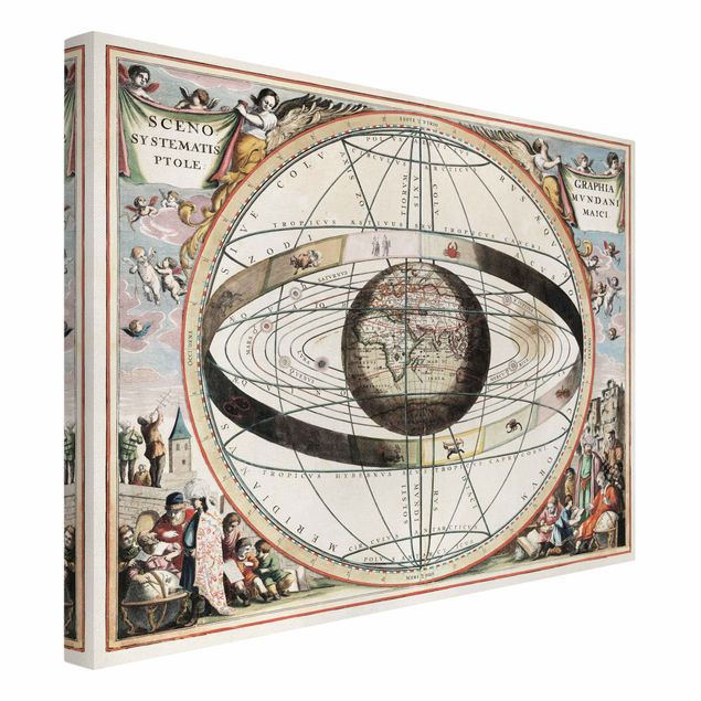 Tavlor andlig Vintage Antique Star Atlas