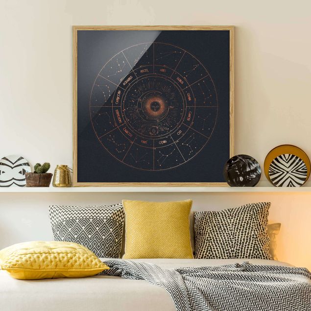 Tavlor med ram världskartor Astrology The 12 Zodiak Signs Blue Gold