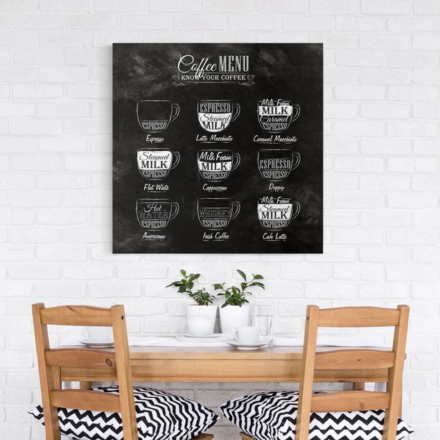 Canvastavlor kaffe Coffee Varieties Chalkboard