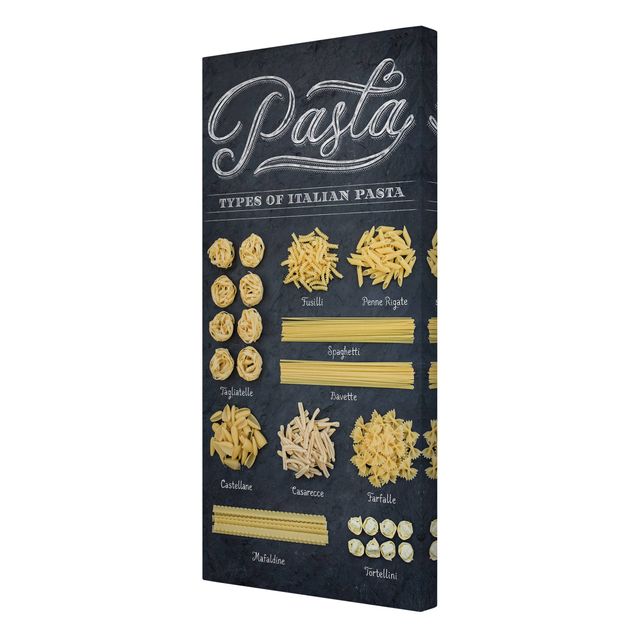 Canvastavlor Italian Pasta Varieties