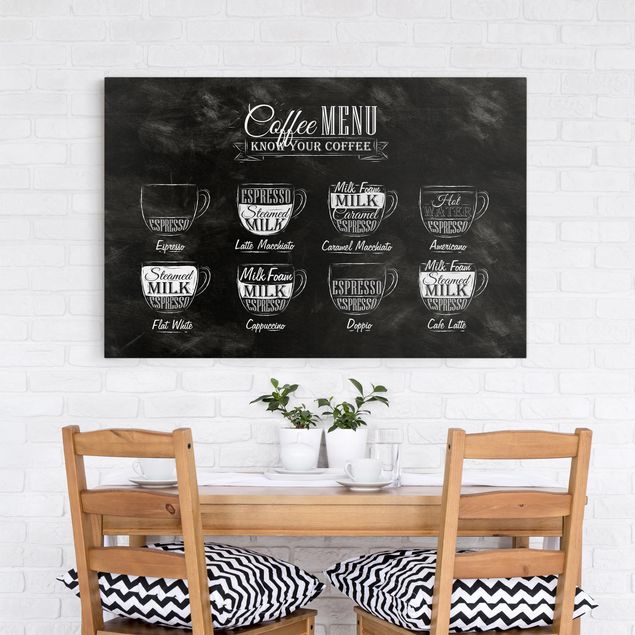 Canvastavlor kaffe Coffee Varieties Chalkboard