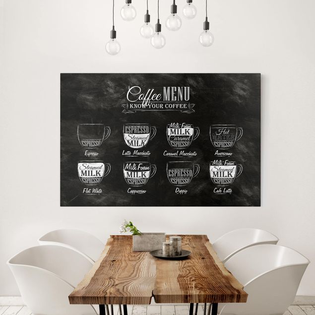 Canvastavlor svart och vitt Coffee Varieties Chalkboard