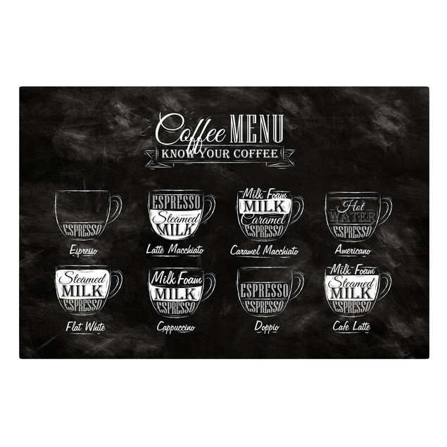 Canvastavlor ordspråk Coffee Varieties Chalkboard
