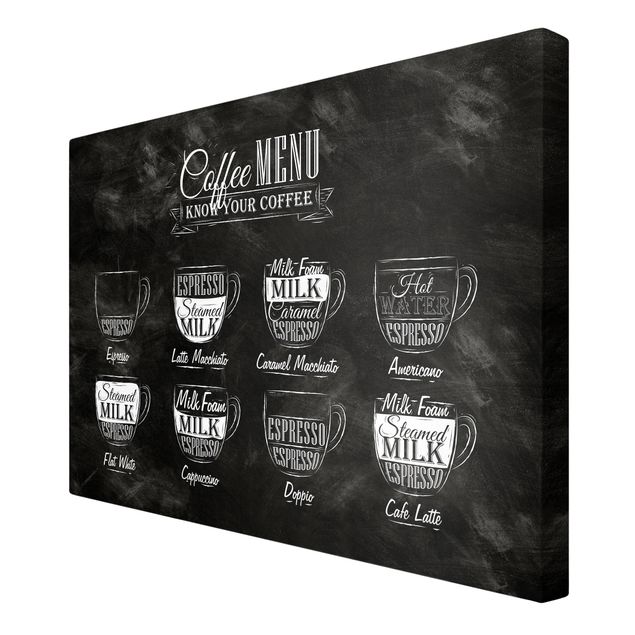 Tavlor svart och vitt Coffee Varieties Chalkboard