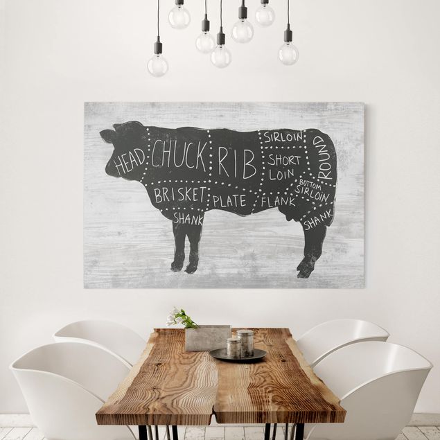 Canvastavlor ordspråk Butcher Board - Beef