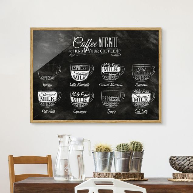 Kök dekoration Coffee Varieties Chalkboard