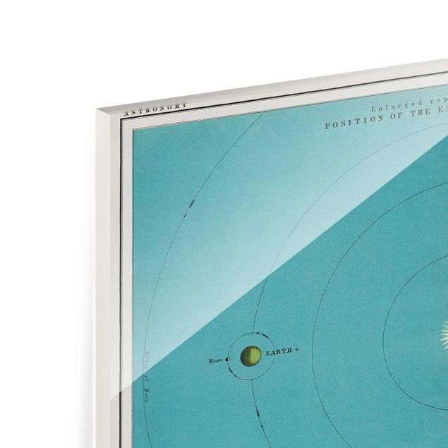 Magnettafel Glas Vintage Illustration Of Solar System