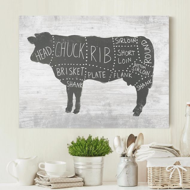 Canvastavlor svart och vitt Butcher Board - Beef