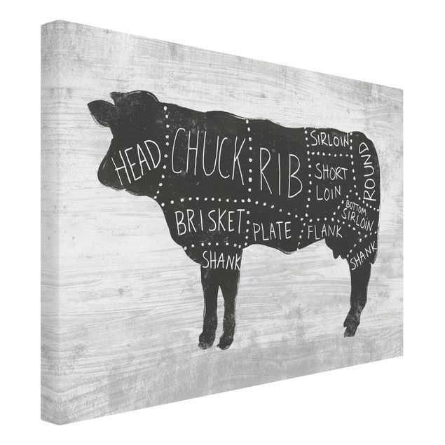 Canvastavlor djur Butcher Board - Beef
