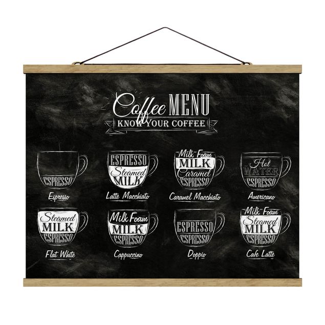 Tavlor modernt Coffee Varieties Chalkboard