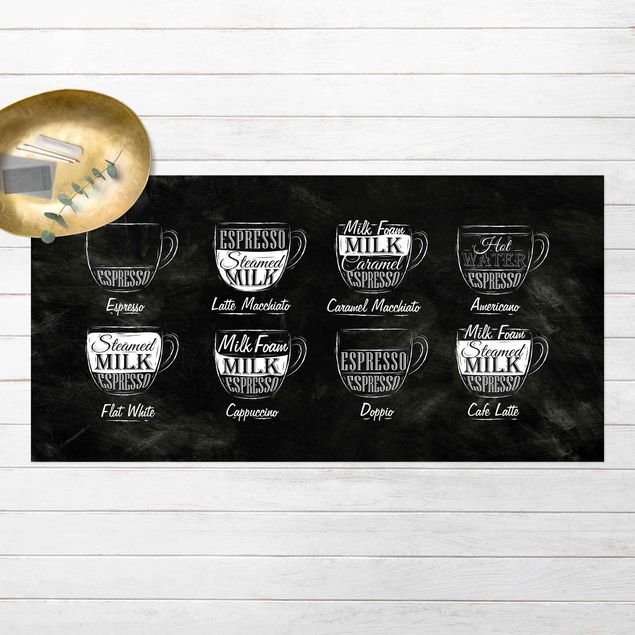 utomhusmattor Coffee Varieties Chalkboard