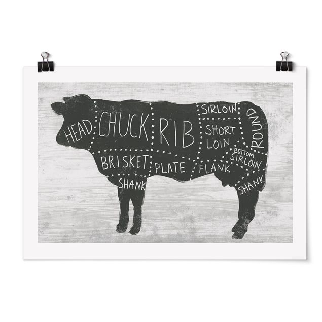 Posters djur Butcher Board - Beef