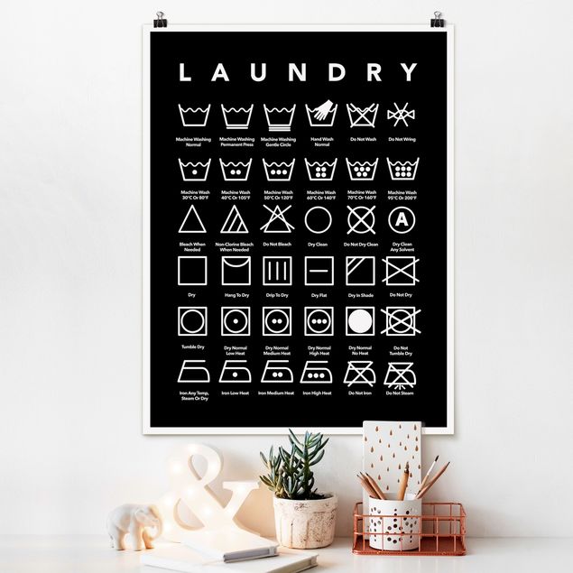 Kök dekoration Laundry Symbols Black And White