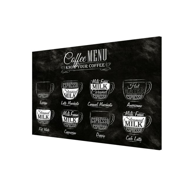 Magnettavla ordspråk Coffee Varieties Chalkboard