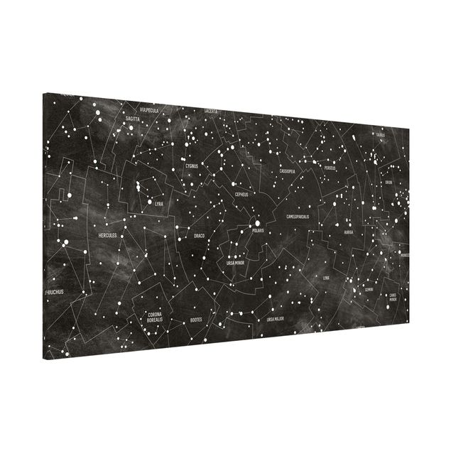 Inredning av barnrum Map Of Constellations Blackboard Look