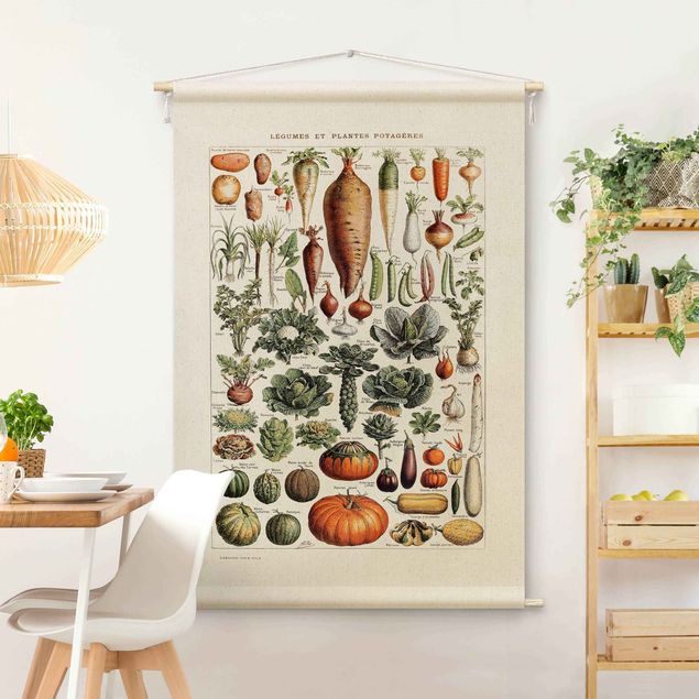 gobeläng modern Vintage Teaching Illustration Vegetables