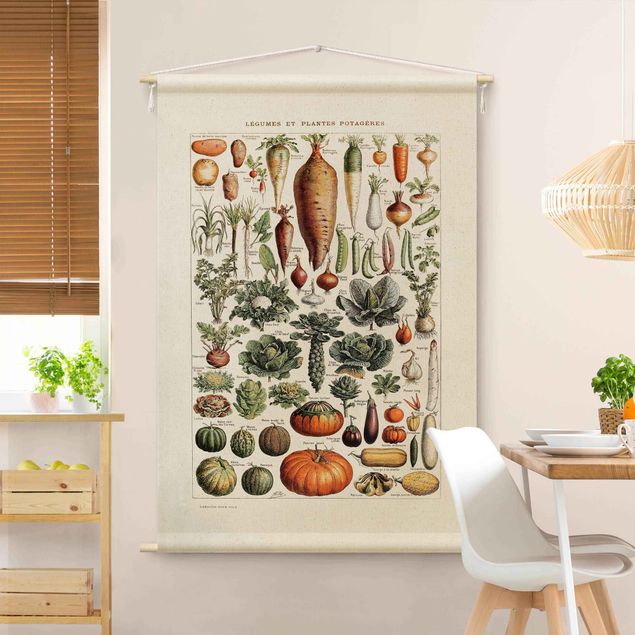 Väggbonad vintage Vintage Teaching Illustration Vegetables
